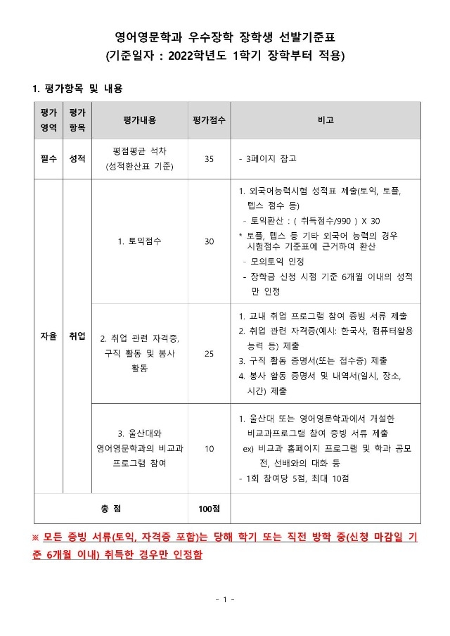 2022-1 우수장학 장학생 선발기준표_1.jpg