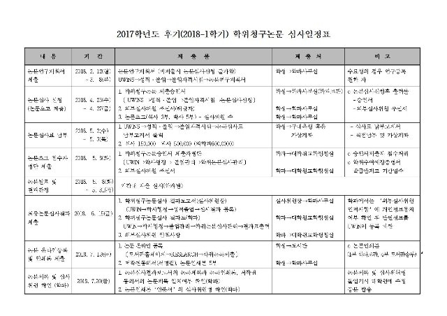 2017후기(2018-1)논문 심사 일정표001.jpg
